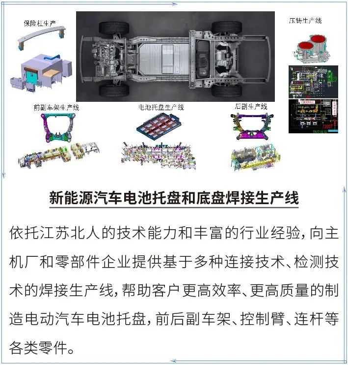 江苏j9旗舰厅邀您加入AEE2023第十届国际新能源车身工程大会