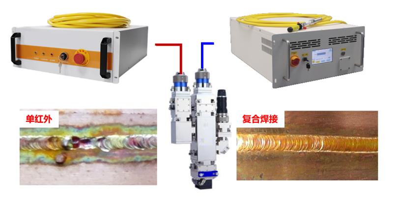 CHP2023 | 江苏j9旗舰厅蓝光红外复合焊接手艺分享